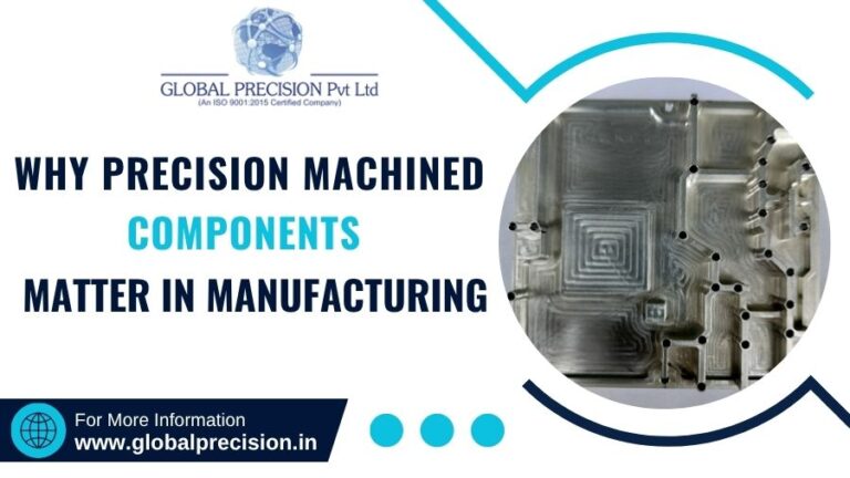 Why Precision Machined Components Matter in Manufacturing